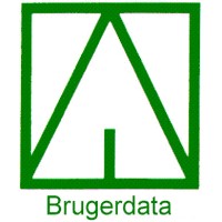 Brugerdata Aps