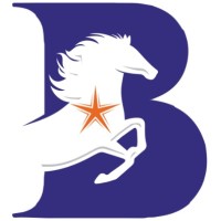 Bhargava Holdings LLC logo - Similar company to Nimble Mindset Ventures