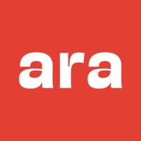 ara creative ideas logo - Similar company to Alegria®