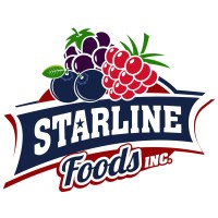 Starline Foods logo - Similar company to Nr Group