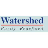 Water Shed India logo - Similar company to Js Water Solution