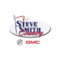 Steve Smith Country