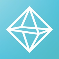 Iuvo Technologies Llc