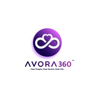 Avora360™ logo - Similar company to Medtera