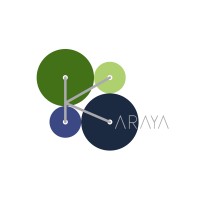 Karaya Angel Investors Group logo - Similar company to Elixivity