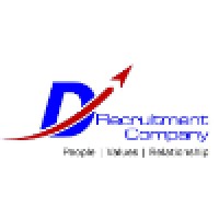 D Recruitment Company logo - Similar company to Torwin Infotech Pvt Ltd