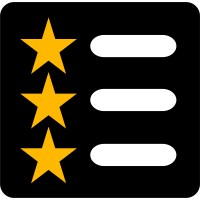 Champlist logo - Similar company to Medevio