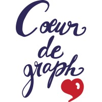 COEUR DE GRAPH logo - Similar company to Karigraphie