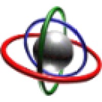 Netsolutions Group, Llc