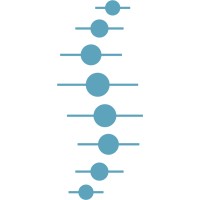 RYGCENTER MIDTVEST logo - Similar company to Fcm Håndbold A/S