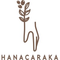 Hanacaraka Gifting Studio logo - Similar company to Nauli