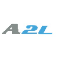 Ads2Leads