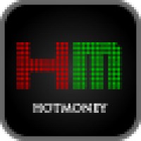 Hotmoney