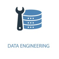 Data Engineering logo - Similar company to Data Dominators