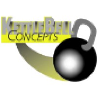 Kettlebell Concepts