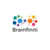 Brainfiniti logo - Similar company to Datana Dna Data Storage