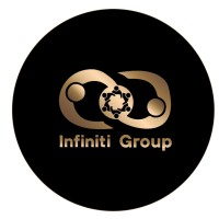 INFINITI TALENTS LATAM logo - Similar company to Trustpath