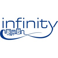 Infinity Builders logo - Similar company to Constantine Commercial Construction