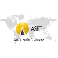 Aset Tps