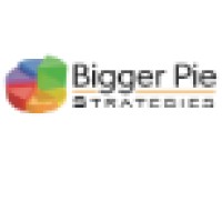 Bigger Pie Strategies logo - Similar company to Yes Wellbeing Works, Llc