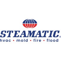 Steamatic of Connecticut and New York logo - Similar company to Custom Calibration, Inc.
