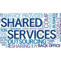 Inner Shared Services LLP logo - Similar company to Shreeji Softech