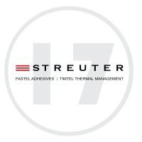 Streuter Fastel Timtel logo - Similar company to Fasttel