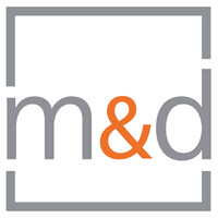 Marktunddesign GmbH logo - Similar company to Izyapi Sanitaryware Equipments