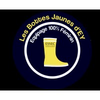 Les Bottes Jaunes d'EY logo - Similar company to Agence 12H34