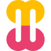 Majobu LLC logo - Similar company to Printed Ink