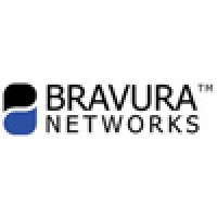 Bravura Networks Inc