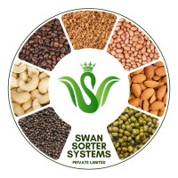 Swan Sorter Systems Pvt Ltd logo - Similar company to Prodigy Technovations Pvt Ltd