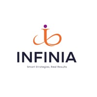 Infinia Marketing Agency logo - Similar company to Digiboost