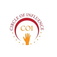Stichting Circle Of Influence logo - Similar company to Facet