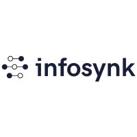 Infosynk logo - Similar company to Softwerk Ab
