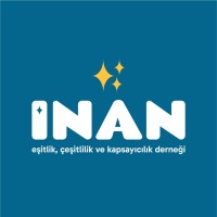 INAN Derneği logo - Similar company to Twiser