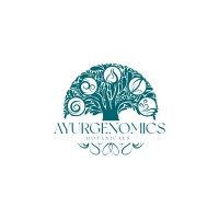 Ayurgenomics Botanicals Pvt Ltd logo - Similar company to Zale Infotech
