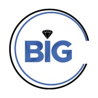 B.I.G. Jewelry Co LLC logo - Similar company to Drinkcode