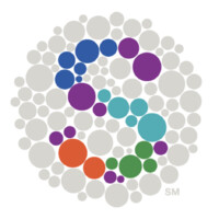 SIVO, Inc. logo - Similar company to Human-Ology