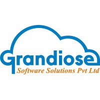 Grandiose Software logo - Similar company to Postikard