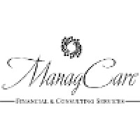 Managcare Inc