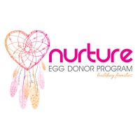 Nurture Egg Donor Program logo - Similar company to The Hub Za Technologies