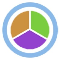 1 Click Solutions, Llc