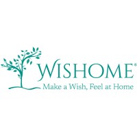 Wishome Spain logo - Similar company to Dvuelta