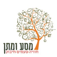 Masa uMatan logo - Similar company to Farm Manager