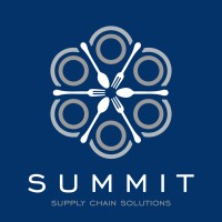 Summit Supply Chain Solutions