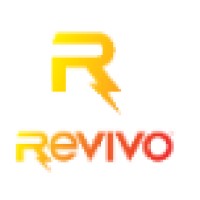 Revivo Energy Chews