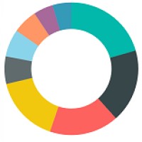 Microsoft Power BI Mastery logo - Similar company to The Springfield Project, Cdc