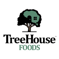 TreeHouse Foods logo - Similar company to Dyma Brands