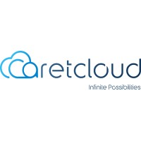 CaretCloud logo - Similar company to Sourcexp